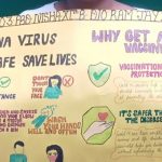 कोरोना जागरूकता अभियान – कोरोना से बचाव के लिए टीकाकरण आवश्यक